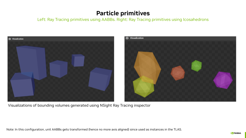 Comparison of particle bounding volumes using AABBs and 
parametric intersections or using icosahedron 3D meshes with TTU intersections