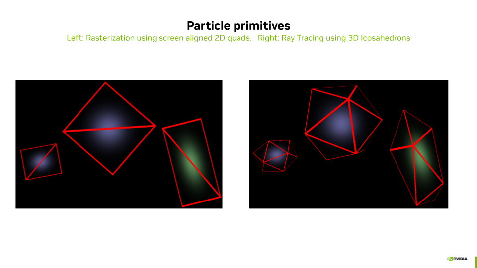 Comparison of triangle based primitives used for rasterization (quads) and for raytracing (icosahedrons)