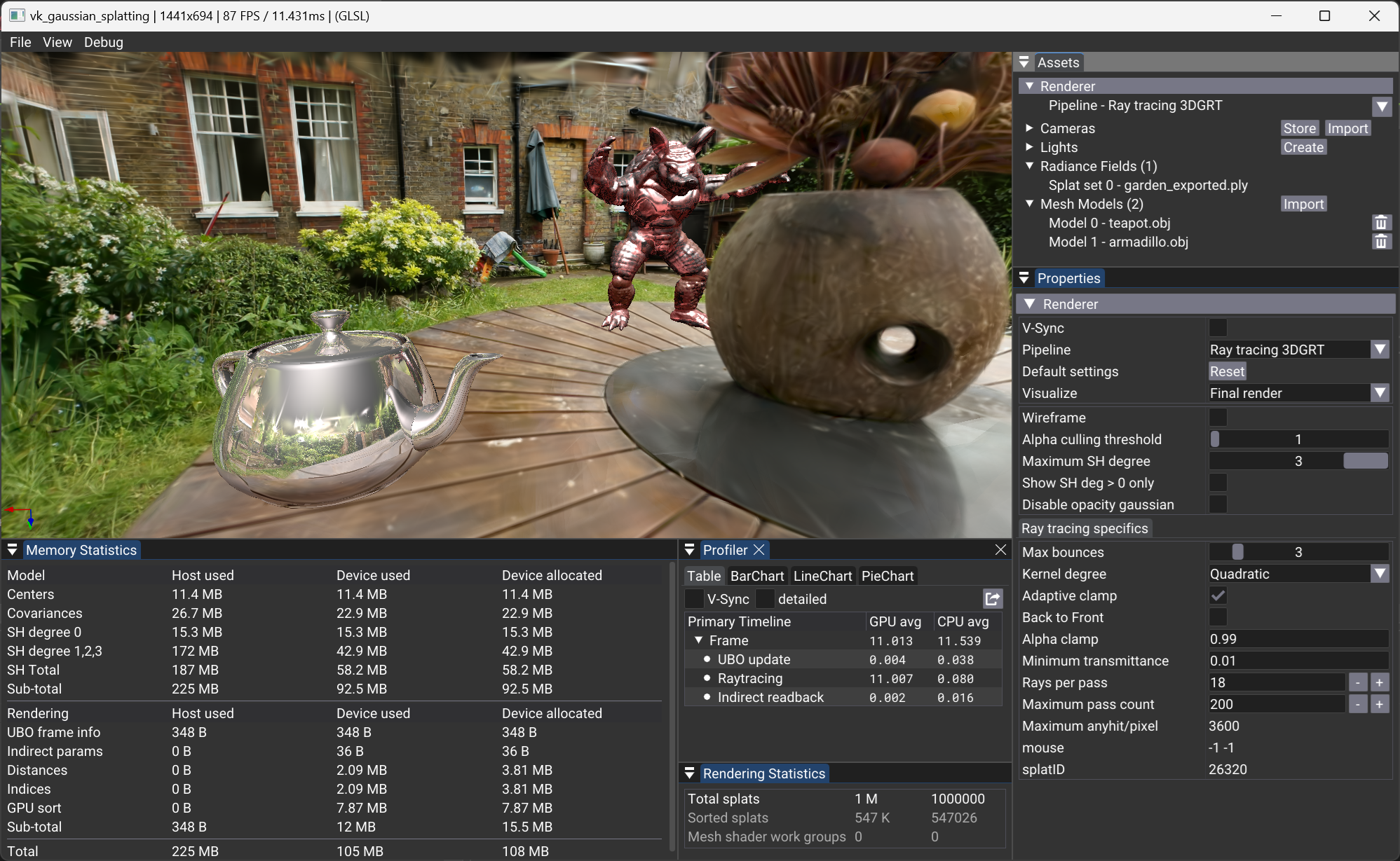 Raytracing 3D gaussians and 3D meshes with reflections and refractions