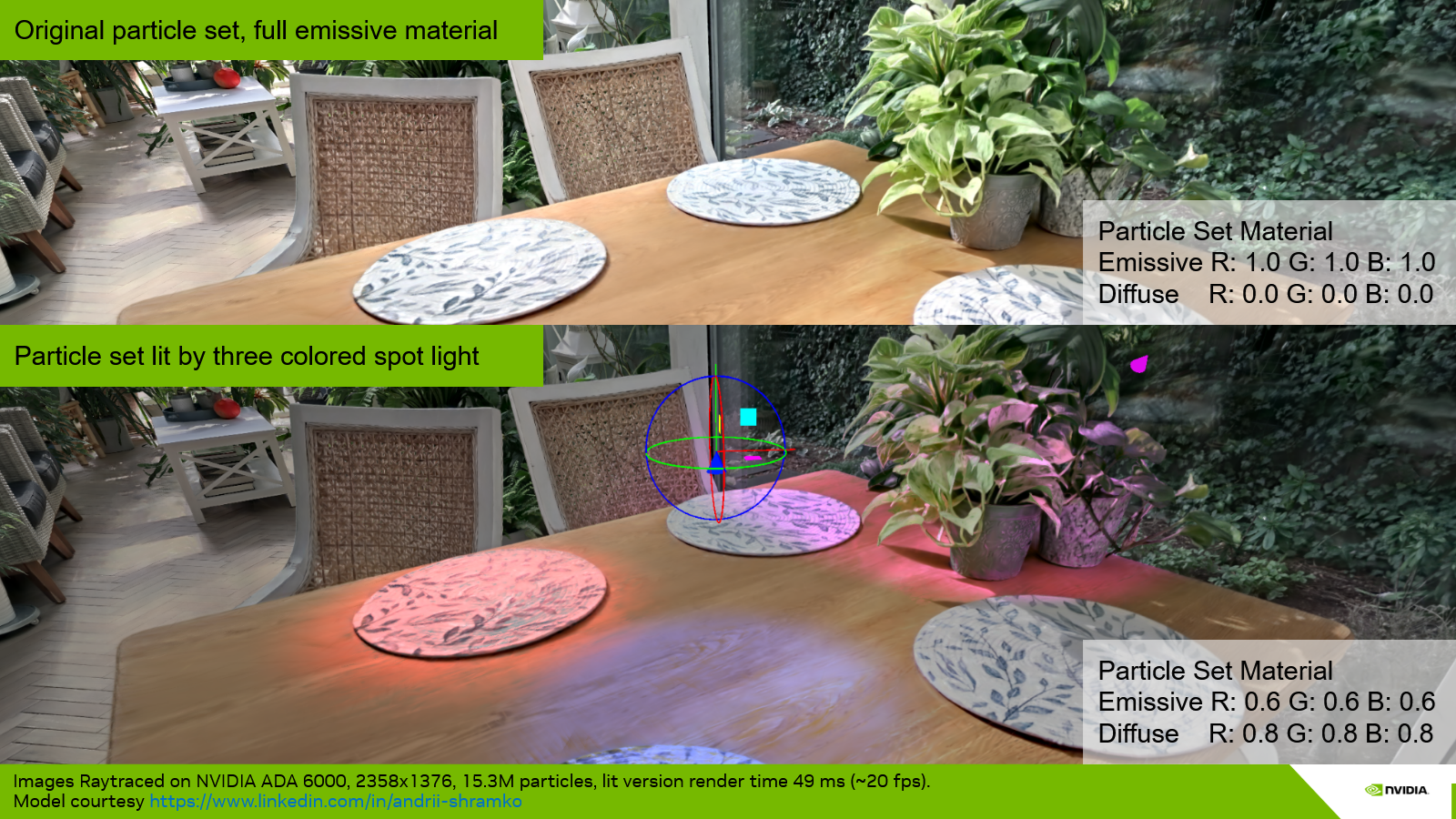 Gaussian splat set lit by synthetic lights — emissive reduced and diffuse/specular enabled, with spot lights affecting the model