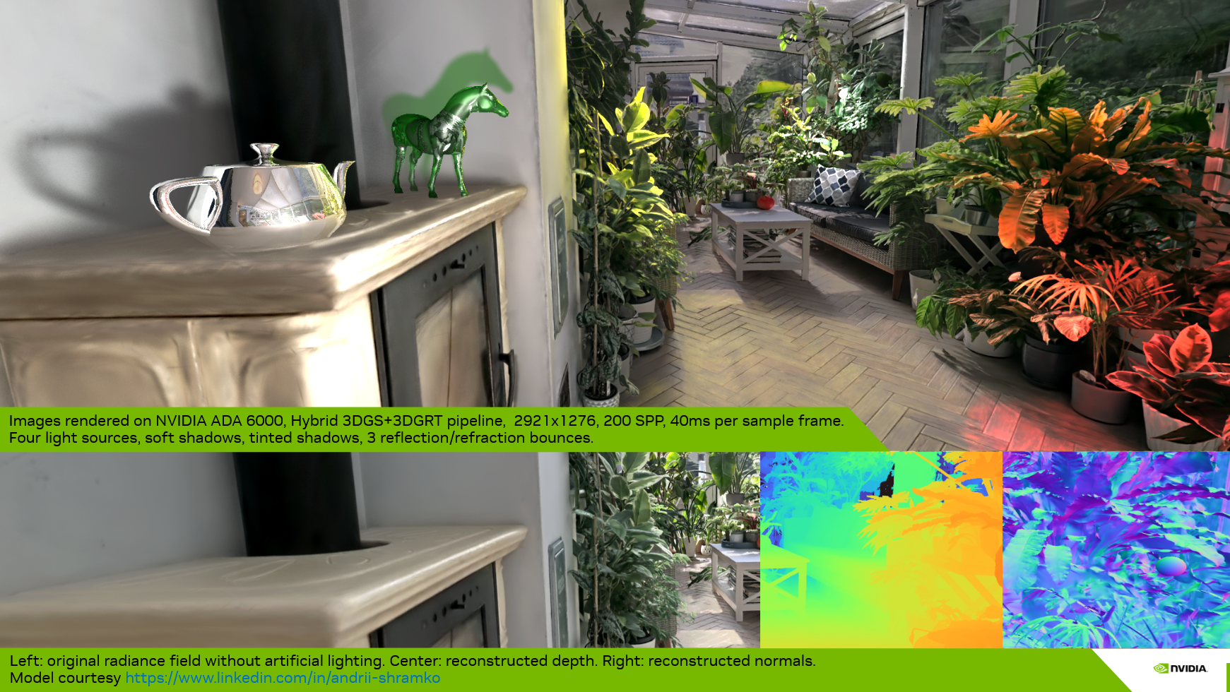 Hybrid 3DGS+3DGRT rendering with four light sources, soft and tinted shadows, and 3 reflection/refraction bounces — bottom-right insets show reconstructed depth and normals