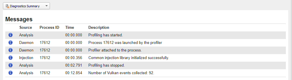 The Diagnostics Summary shows 92 collected Vulkan events.